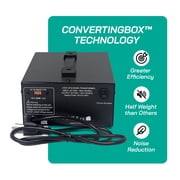 LiteFuze 1000W Step-Up/Step-Down Transformer with Dual Sockets - Premium Copper Coil, Noise Reduction, and Circuit Breaker Protection (JP-1000)