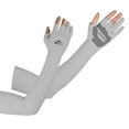 thumbnail image 2 of Labymos Manches de Refroidissement avec Doigts Ergonomiques Hommes Femmes Protection Solaire Manches Longues pour Cyclisme Conduite Course Golf Football Basketball, 2 of 7