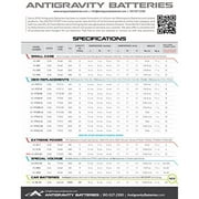 Antigravity ATX12-HD RE-START Lithium Motorcycle Battery, Built-In Jump Starting, 480 CA, Heavy Duty 12V Powersports Battery