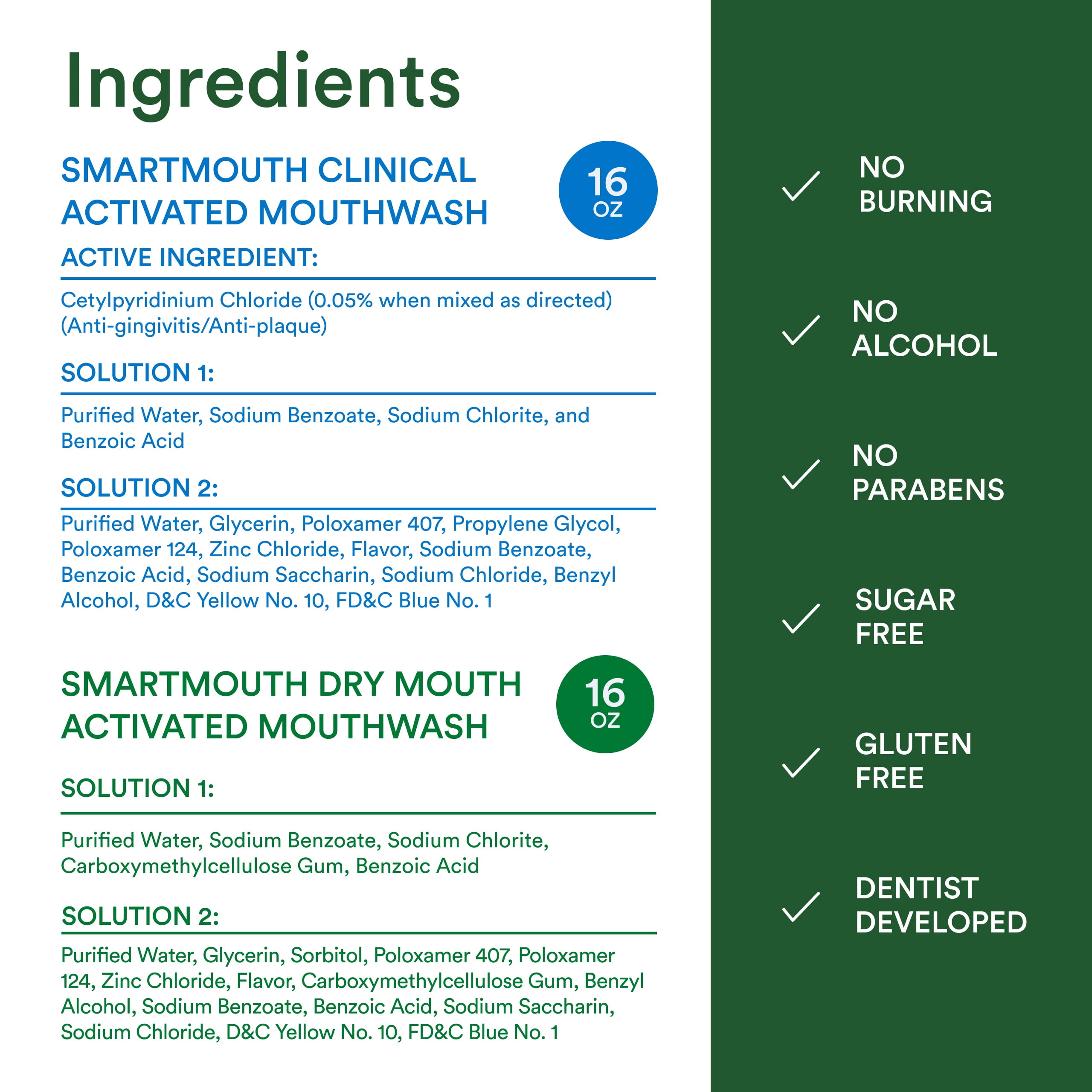SmartMouth Dry Mouth & Clinical Activated Mouthwash - Dry Mouth Relief & Gum Protection - Bad Breath Prevention Mouthwash, 16 fl oz Each