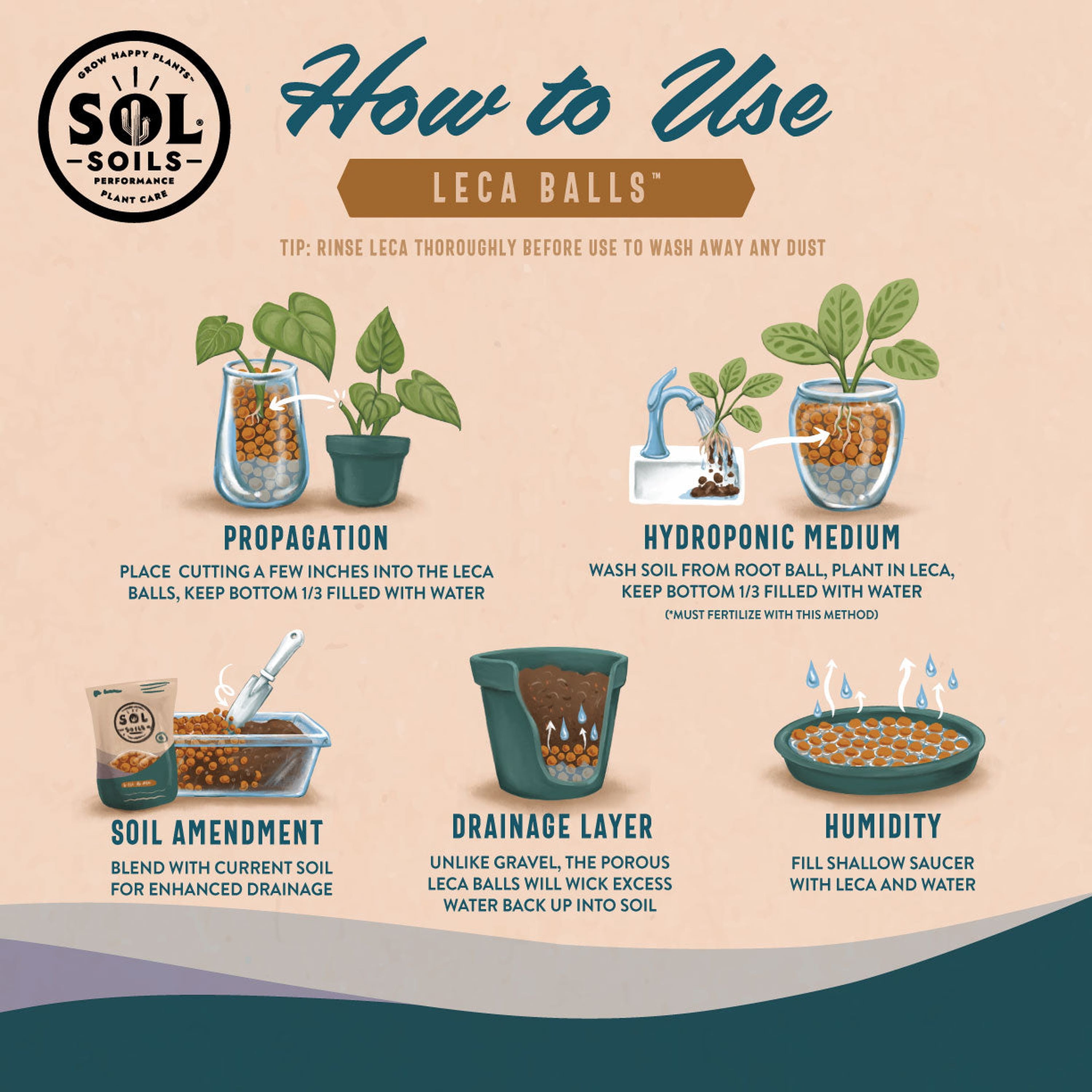 Sol Soils LECA Clay Aggregate Balls Potting Mix - Drainage Holes - 1 Gallon (4 Quarts)