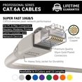thumbnail image 2 of 75 Ft Cat 6A Patch Cable Molded Gray, 2 of 5