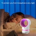 thumbnail image 4 of Atrapa Mosquitos USB VentDepot MXUXW-002 2 Piezas, 4 of 5