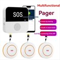thumbnail image 2 of de Alerta Médica de Emergencia Tuya Smart WiFi SOS+3 con Botón de Llamada para Personas Mayores y Buscapersonas para Cuidadores., 2 of 5