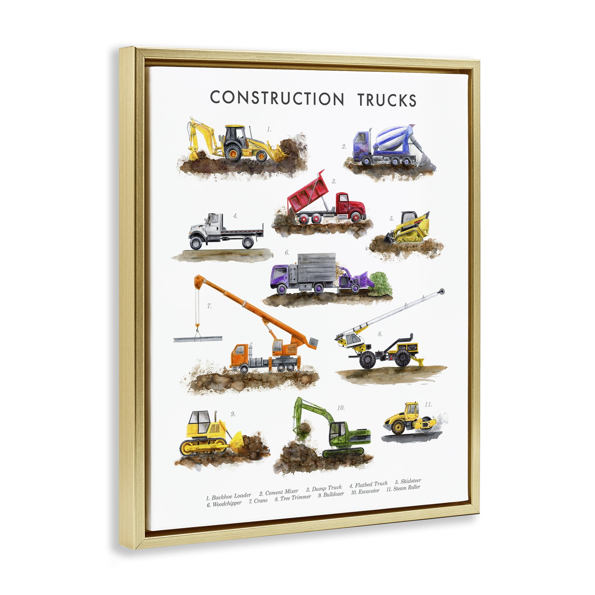 Stupell Industries Educational Construction Trucks Transportation Painting Gold Floater Framed Canvas Art Print Wall Art, 25 x 31