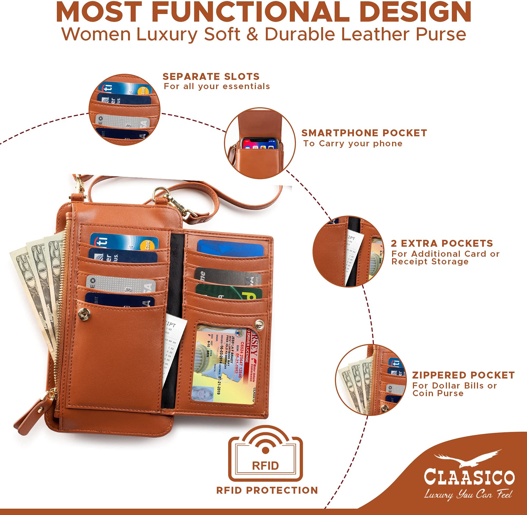 Claasico Womens Crossbody Wallet & Phone Case | iPhone/Samsung/LG Magnet Cell Pouch & Handbag