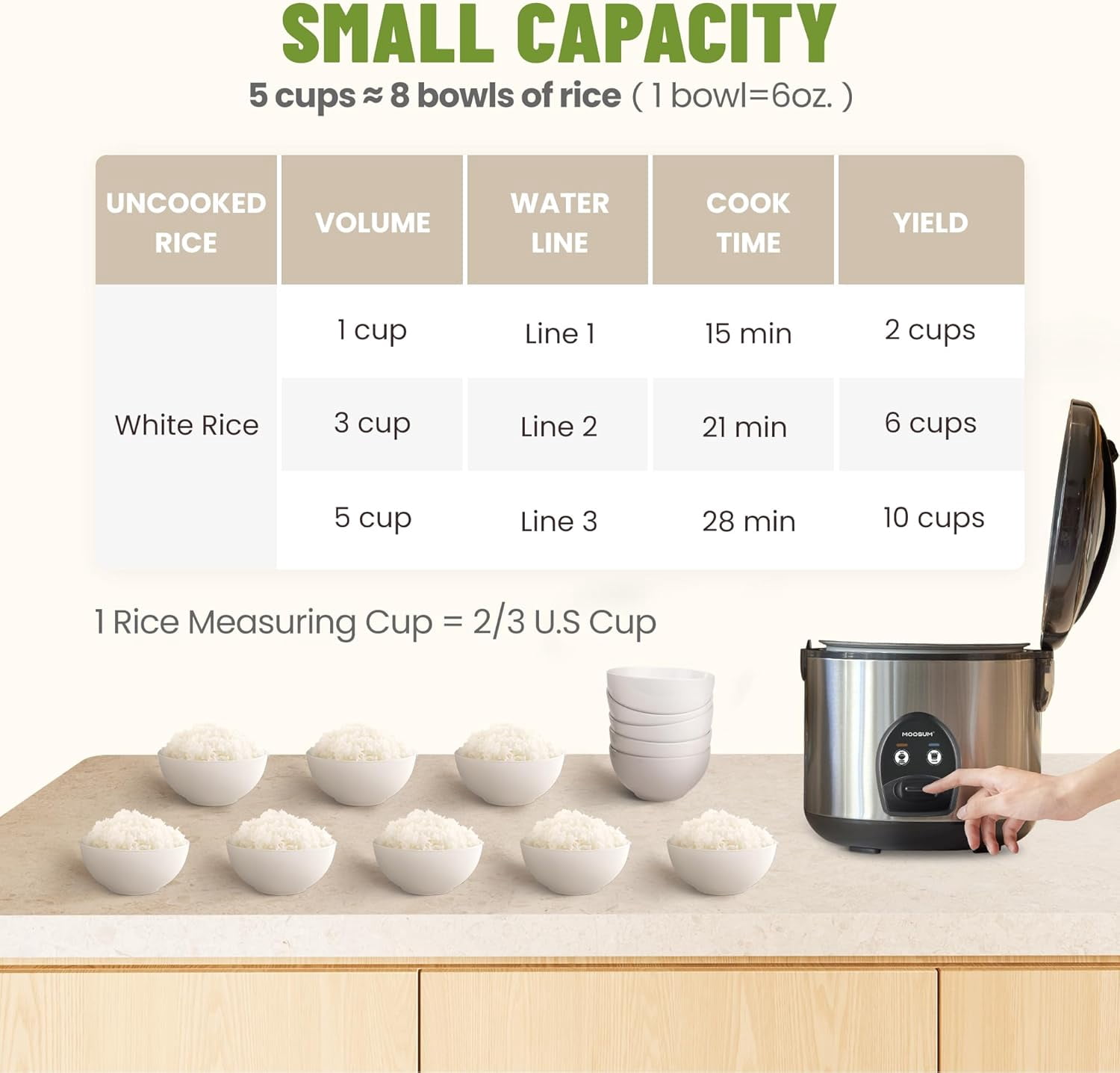 5-Cup Uncooked Rice Cooker Electric One-Touch for Asian Japanese Sushi Stainless Steel Inner Pot with Removable Lid Steamer Automatic  Warm Silver