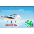 thumbnail image 3 of Bateau Télécommandé RC Bateau à Moteur DIY Modèle de Yacht Jouets, 3 of 7