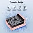 thumbnail image 3 of iPhone Charger, 20W USB C Wall Charger Block-2 Pack with 6ft Fast Charging Cables Compatible with iPhone 14/13/12/11/XS/XR/X/8-Pink, 3 of 6