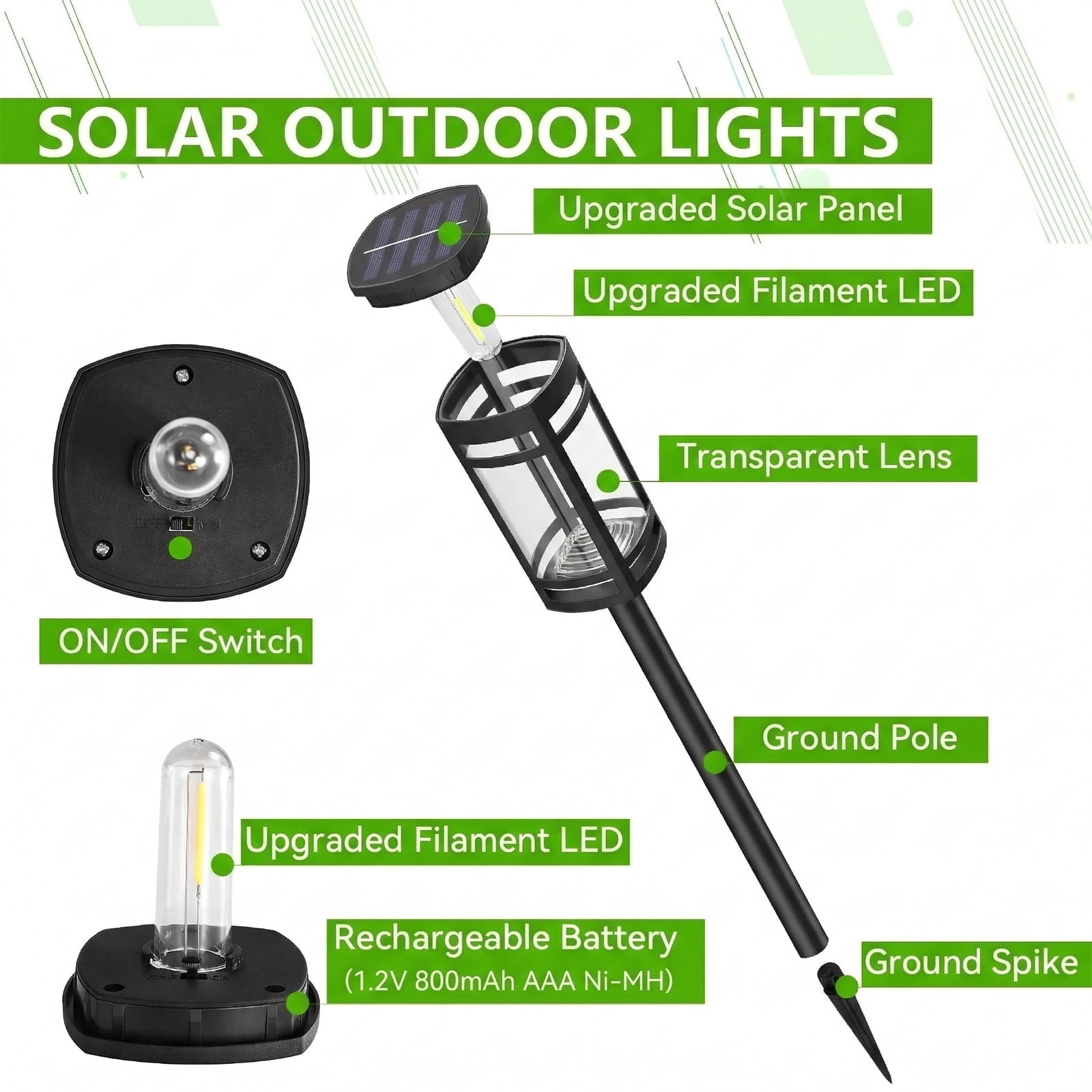 [8 Pack] Solar Outdoor Lights Waterproof for Outside Walkway Pathway Driveway Garden Yard Landscape Lighting Warm White.
