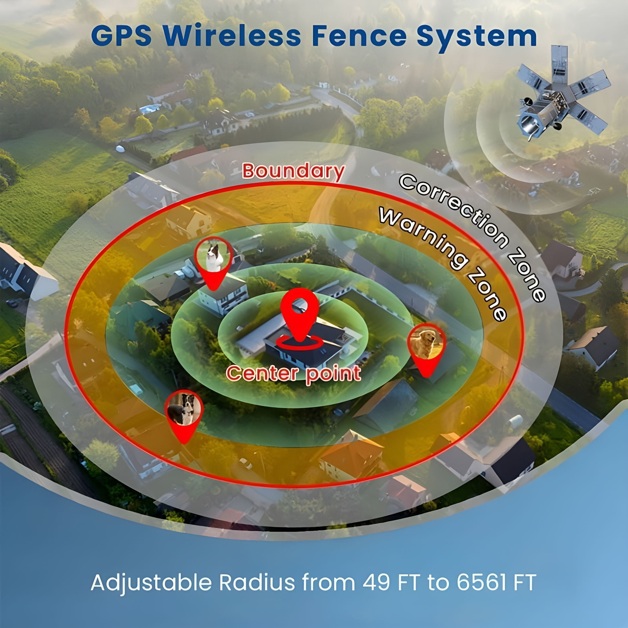 GJX GPS Wireless Dog Fence System, Adjustable 49-6561ft Range, 3 Training Modes (Beep/Vibration/Shock), Rechargeable Collar for Small Medium Large Dogs, Outdoor Yard Boundary Escape Prevention