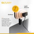 thumbnail image 3 of Iluminación para videoconferencias Zumy Softbox USB LED Light, 3 of 7