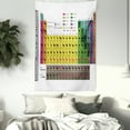 thumbnail image 3 of Modern Tapestry, Periodic Table of Elements PHD Chemistry Student Family for Science Lover Education, Wall Hanging for Bedroom Living Room Dorm Decor, 40W X 60L Inches, Multicolor, by Ambesonne, 3 of 5