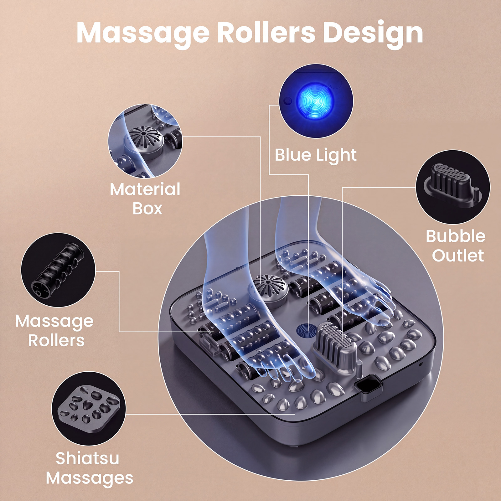 Kailwokk Collapsible Foot Spa with Shiatsu Massage photo 6