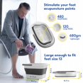 thumbnail image 4 of Bañera para remojo de pies American Wellness Authority AWA, plegable, 4 of 7