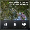thumbnail image 3 of Greenworks 24V 8" Pole Saw, Tool Only, 3 of 9