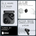 thumbnail image 5 of CMF Buds 2a Wireless Earbuds Active Noise Cancelling 42dB Hybrid ANC Bluetooth Headphones, 12.4mm Dynamic Driver for Big Bass, 4 Mic Clear Calls, Sport Ear Buds for iPhone, Android, Dark Grey, 5 of 13