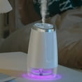thumbnail image 4 of Aursykel Diffuseur d'Huiles Aromathérapie Portable Format Voyage USB pour Voiture Maison Bureau Spa Facile à Utiliser avec 3 Réglages de Brume Ajustables Humidificateur Mini Silencieux Vaporisateur Lampe de Nuit Ensemble Cadeau, 4 of 6
