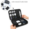 thumbnail image 2 of IBAOLE Electronic Organizer Travel Cable Organizer Electronics Accessories Cases for 7.9’’ iPad Mini, Cables, Chargers, USB, SD Card, 2 of 7