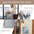 thumbnail image 5 of ASOTVision Neoprene Diaper Bag Backpack, Water-resistant, Travel Baby Bag With Changing Pad, Stroller Straps, Wet Bag and Pouch (Gray), 5 of 7