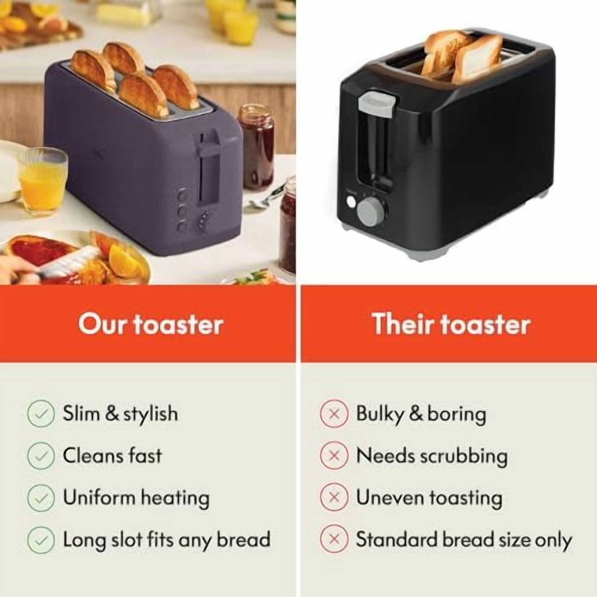 4 Slice Slim Toaster, Fits-anywhere™ Kitchenware, 6 Setting Shade Control with Reheat & Cancel Buttons, Fits Sourdough, 10” Long Slot, Anti Jam & Auto Shutoff, 900 Watt, Plum
