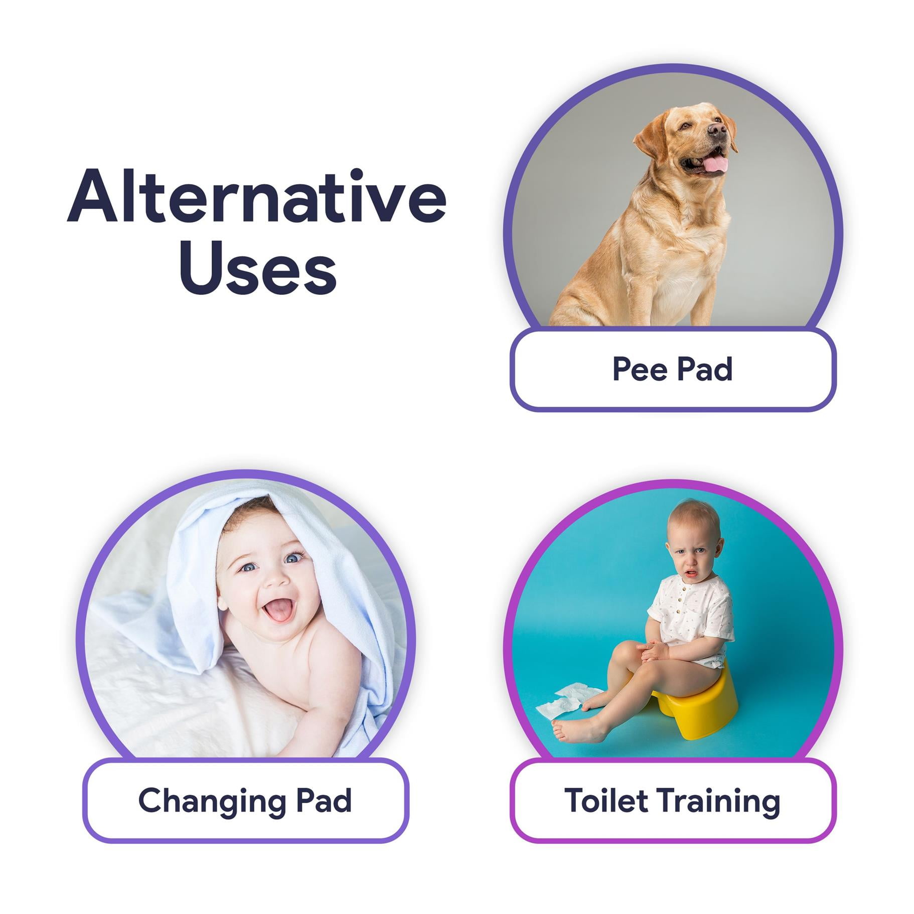 ProHeal XL Reusable Underpads -Waterproof Washable Chuck Bed Pee Pads - High Absorbency 34" x 36" - 6 Pack