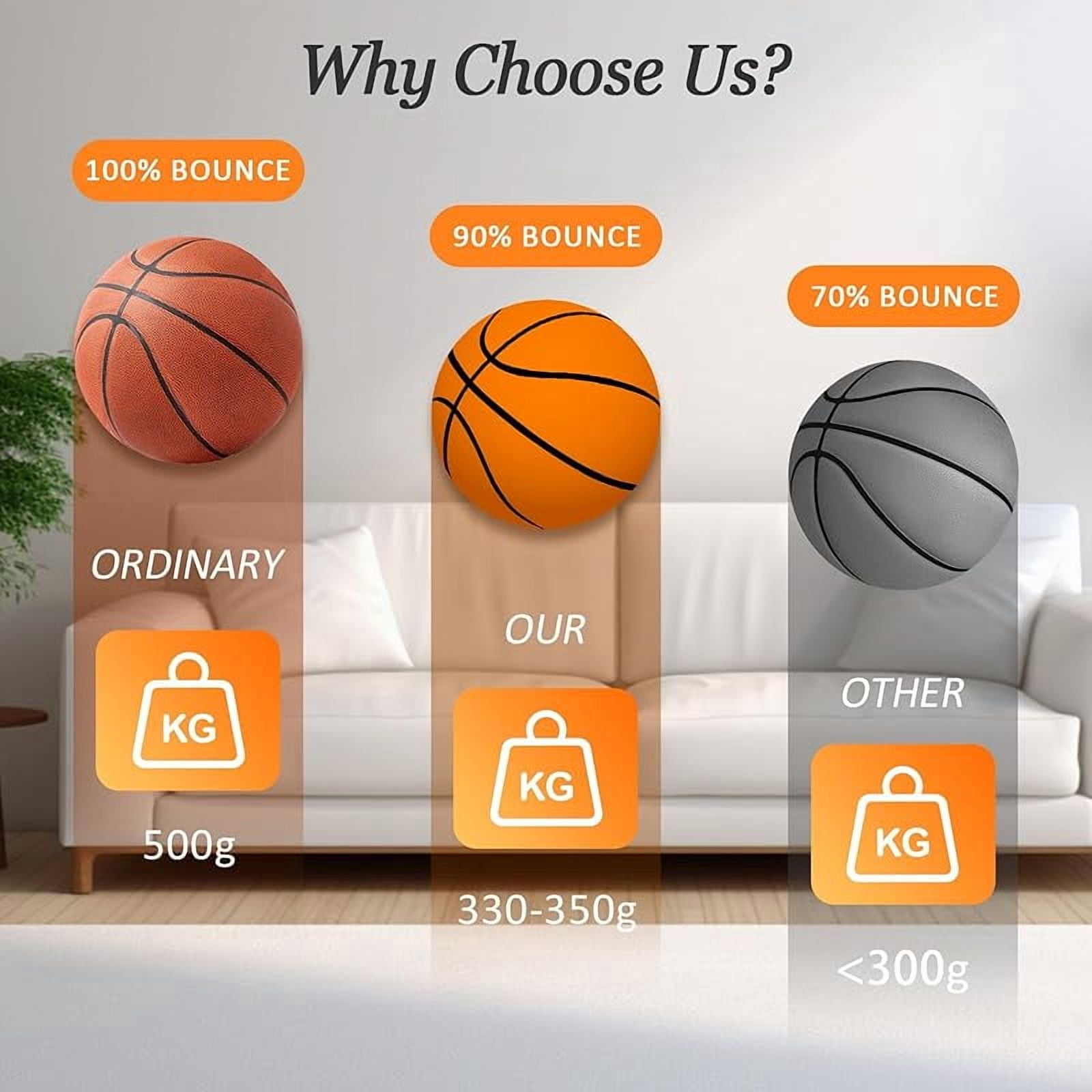 Silent Basketball and Hoop Set, Indoor Silent Basketball, 2025 Upgrade Quiet Foam Indoor Training Ball with Wall Mount Hoop, No Noise with Foldable Hoop, Ball Frame for Kids Teens Adult (No.5/11.8in)