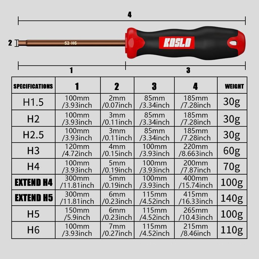 Magnetic Hex Screwdriver Set 8 Size Ergonomic Handle Inner Hexagonal Screwdriver for Electronics Automobile Repair