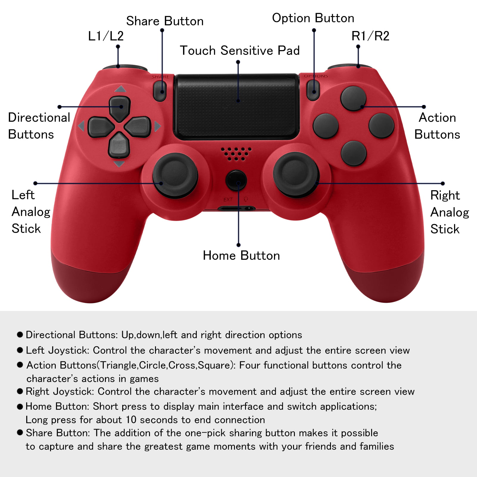 PLAYSTATION buttons. Left Analog Stick. Control RB 2. Press options