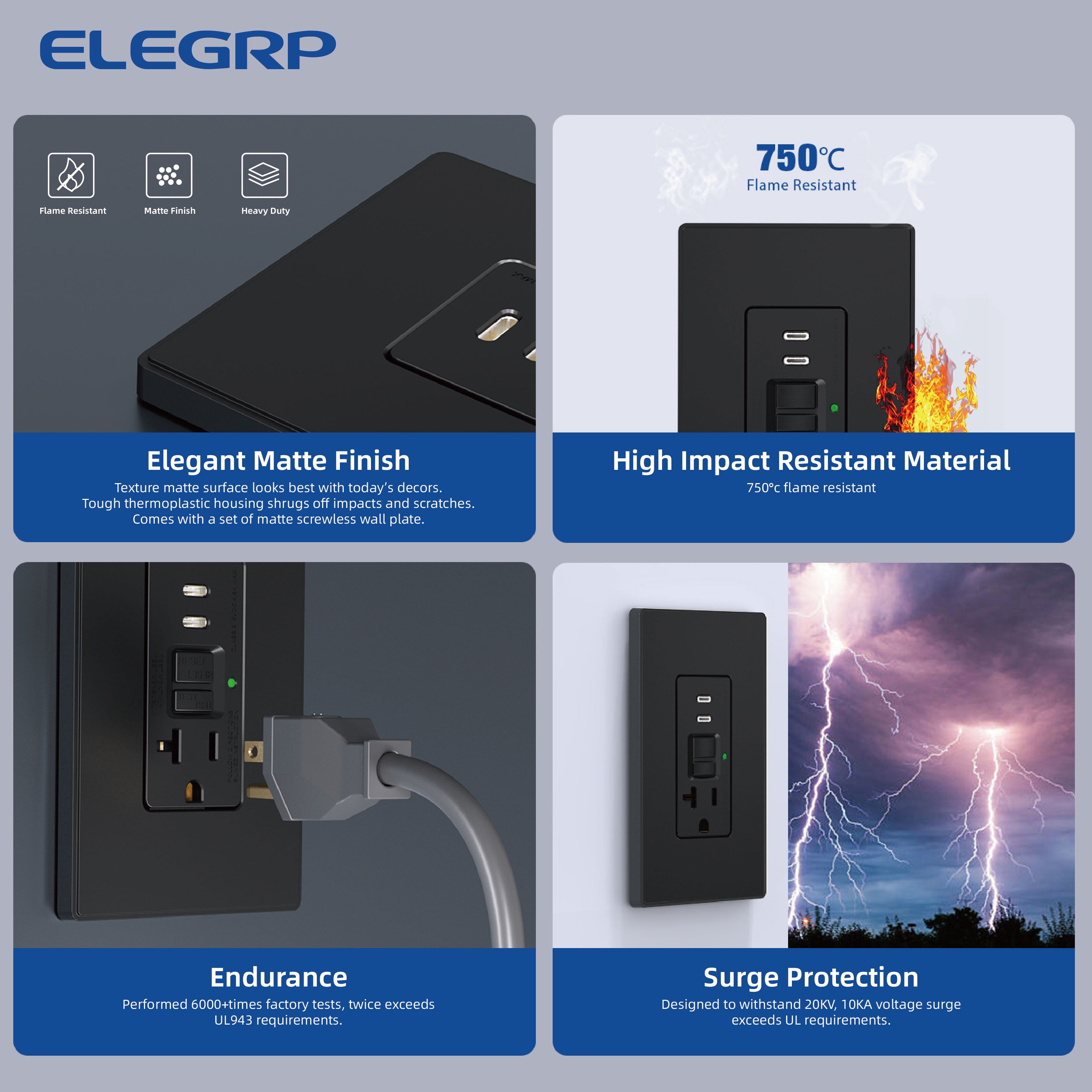 ELEGRP 20 Amp Self-Test GFCI Outle & 24W In-Wall USB Charger combo Receptacle, Dual Type C, Midsize Screwless Wall Plate included, UL & CUL Listed, Black, 1 pack