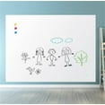 thumbnail image 4 of Yayun Magnetic Whiteboard Sheet for Fridge - 24" x 16" Dry Erase White Board for Refrigerator, Stain-Resistant Magnet Whiteboard for Kitchen - to Do & Grocery List, 4 of 7