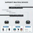 thumbnail image 2 of Szorzy 15.6” Portable Monitor, FHD 1080P IPS Display, 100% sRGB, 300-nit High Brightness, Lightweight Thin USB-C Mobile Screen, Mini HDMI, Plug-and-Play for Laptop/Phone/Switch/PS5, 2 of 6