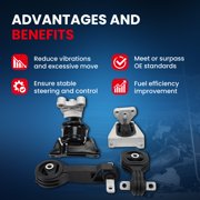 MOCA AUTOPARTS Engine Motor and Transmission Mount Kit Fit for 2006-2010 Honda Civic 1.8L