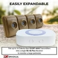 thumbnail image 4 of Dakota Alert Long Range Driveway Alarm Motion Detector - DCMA-4k Plus One Mile Wireless Range Alarm System - DCMT-4000 Transmitter & RE-4k Plus Receiver-Us, 4 of 7