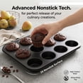 thumbnail image 2 of M Buder Baking Pans Set, 5 Piece Non-Stick Carbon Steel Bakeware Set with Muffin Pan & Cookie Sheet & Cake Pan, Black, 2 of 9