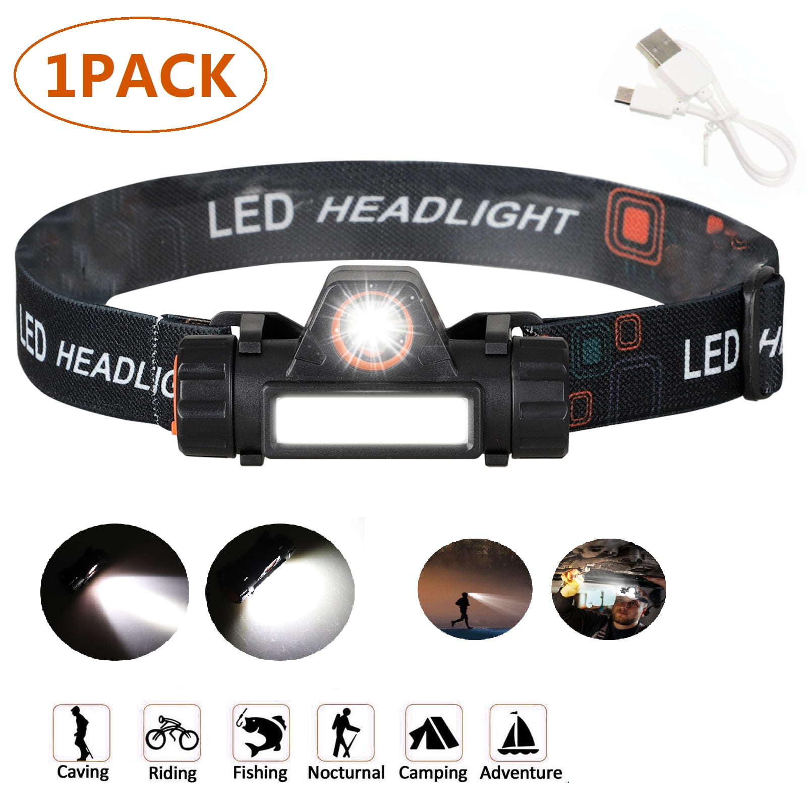 2 Pcs Headlamp Flashlight, EEEkit 500 Lumens USB Rechargeable 