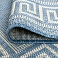 thumbnail image 6 of 5x8 Water Resistant, Indoor Outdoor Rugs for Patios, Front Door Entry, Entryway, Deck, Porch, Balcony | Outside Area Rug for Patio | Blue, Greek Key | Size: 5'3'' x 7'3'', 6 of 8
