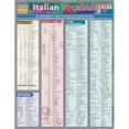 thumbnail image 1 of BarCharts- Inc. 9781572228283 Italian Vocabulary, 1 of 1