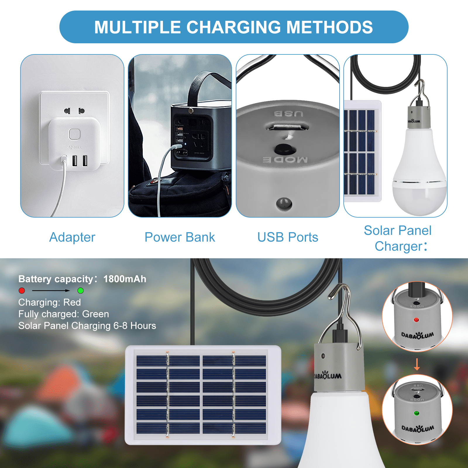 DABAOLUM 9W Solar Light Rechargeable Bulbs with Remote Timer, USB Rechargeable Emergency Light Bulb Chicken Coop Light 1800mAh 5 Lighting Modes-1pcs