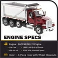 Diecast Masters Peterbilt Model 567 Dump Truck Metallic Red Tandem