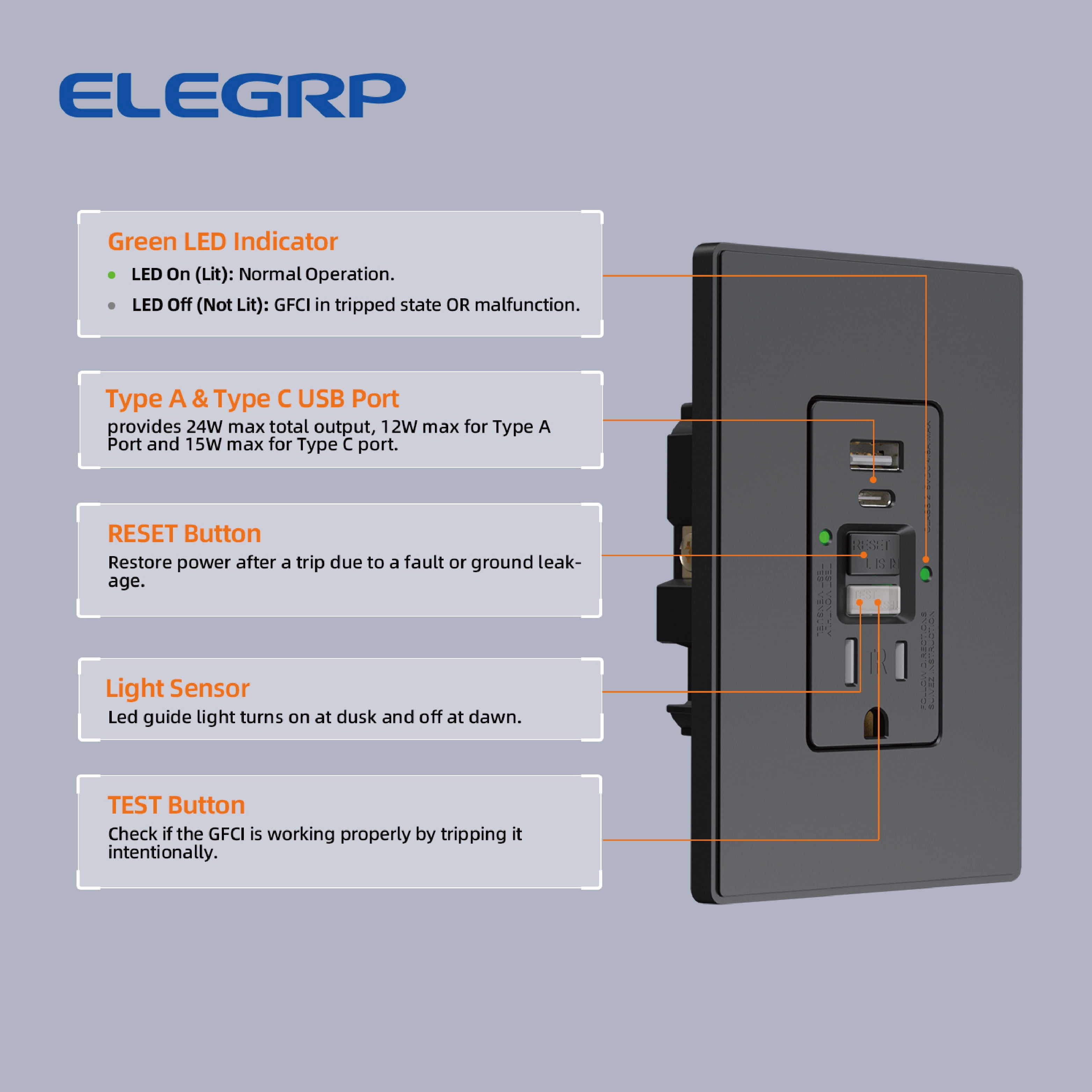 ELEGRP 15 Amp Tamper Resistant Self-Test GFCI Outlet with Night Light, 24W In-Wall USB Charger combo Receptacle, Type A & Type C, Midsize Screwless Wall Plate included, UL & CUL Listed, Black, 1 pack