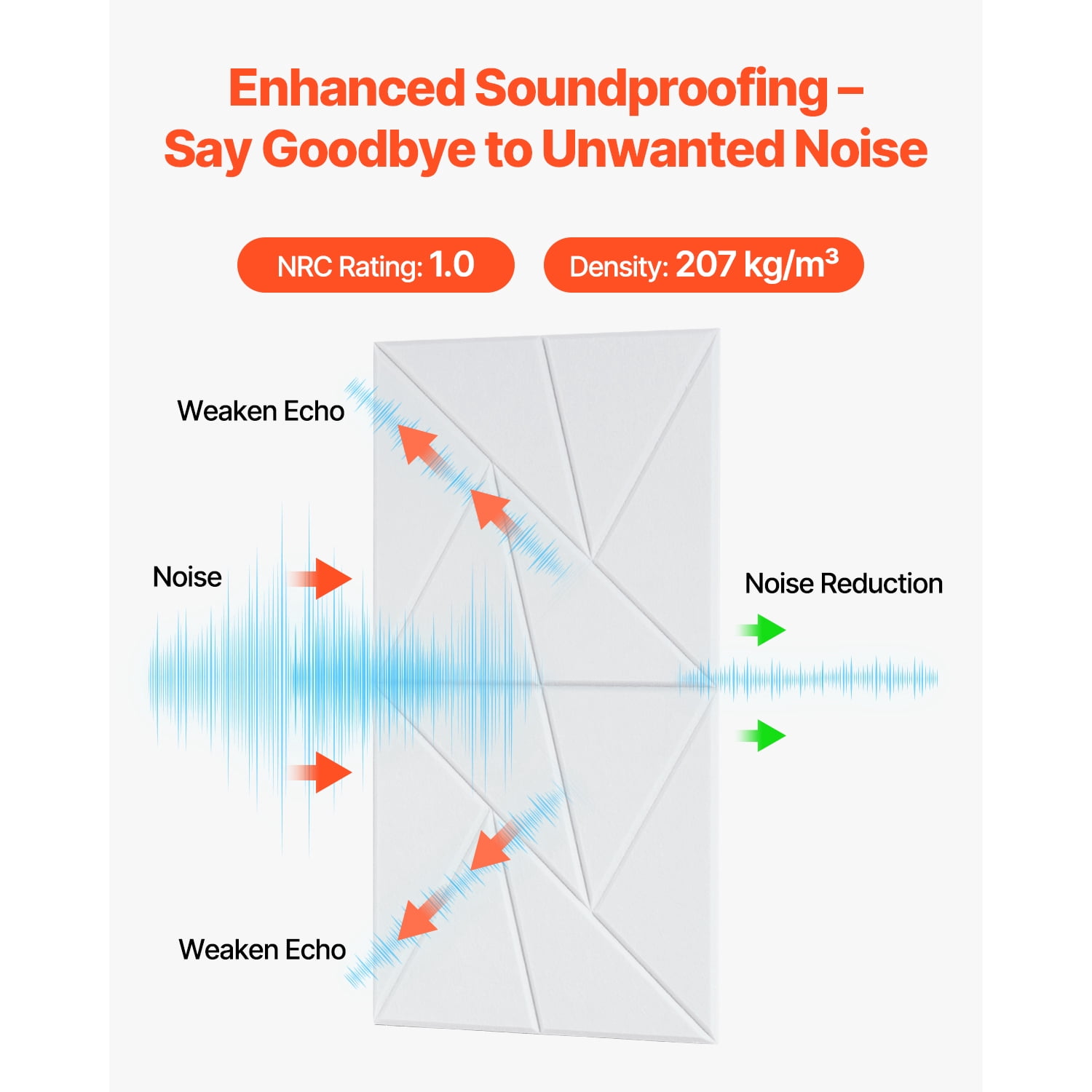 KFFKFF Set of 18 Acoustic Panels with Stick-On Backing, Dimensions 11.8 x 11.8 x 0.4 inches, Noise Reduction Foam Panels, Polyester Fiber Wall Panels with High Density, Suitable for House