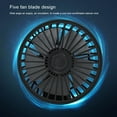 thumbnail image 1 of ziyahi Ventilateur de Tableau de Bord Pliable Rotatif Remplacement Câble Réglable Accessoires de Refroidissement Automobile 24V, 1 of 9