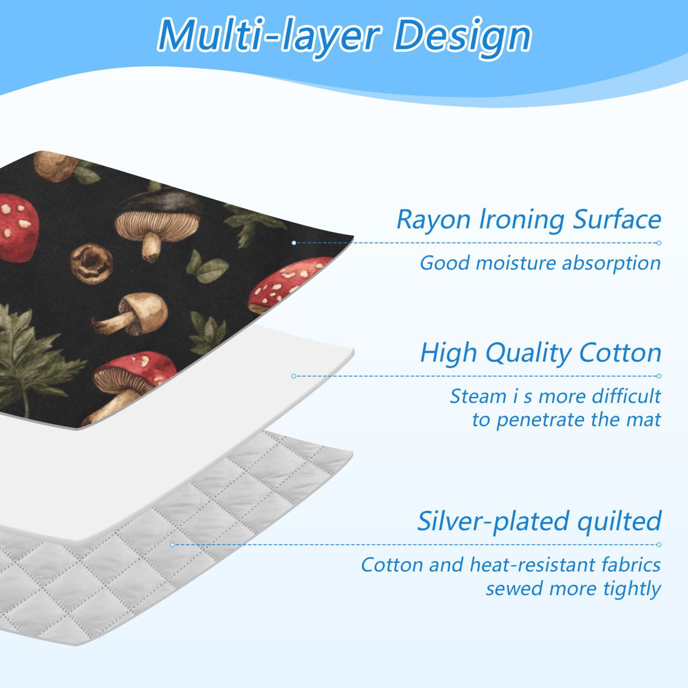 Black Background with Red Mushrooms Ironing Mat Blanket for Table Top Travel Portable Ironing Board Pad 47.2x27.6 Inch