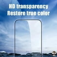 thumbnail image 3 of 5Pcs Tempered Glass For iPhone 15 11 12 13 14 Pro Max Mini Full Cover Screen Protector For iPhone 16 PRO 15 14 Plus XR X XS MAX, 3 of 6