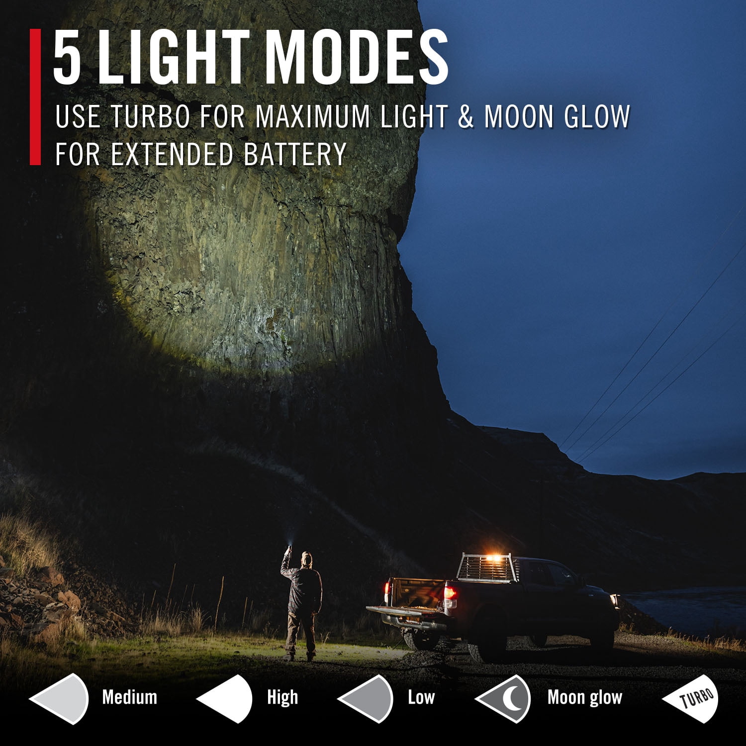 COAST XP40R Rechargeable LED Flashlight – 8000 Lumens, Dual Power, Ultra View Flood Beam