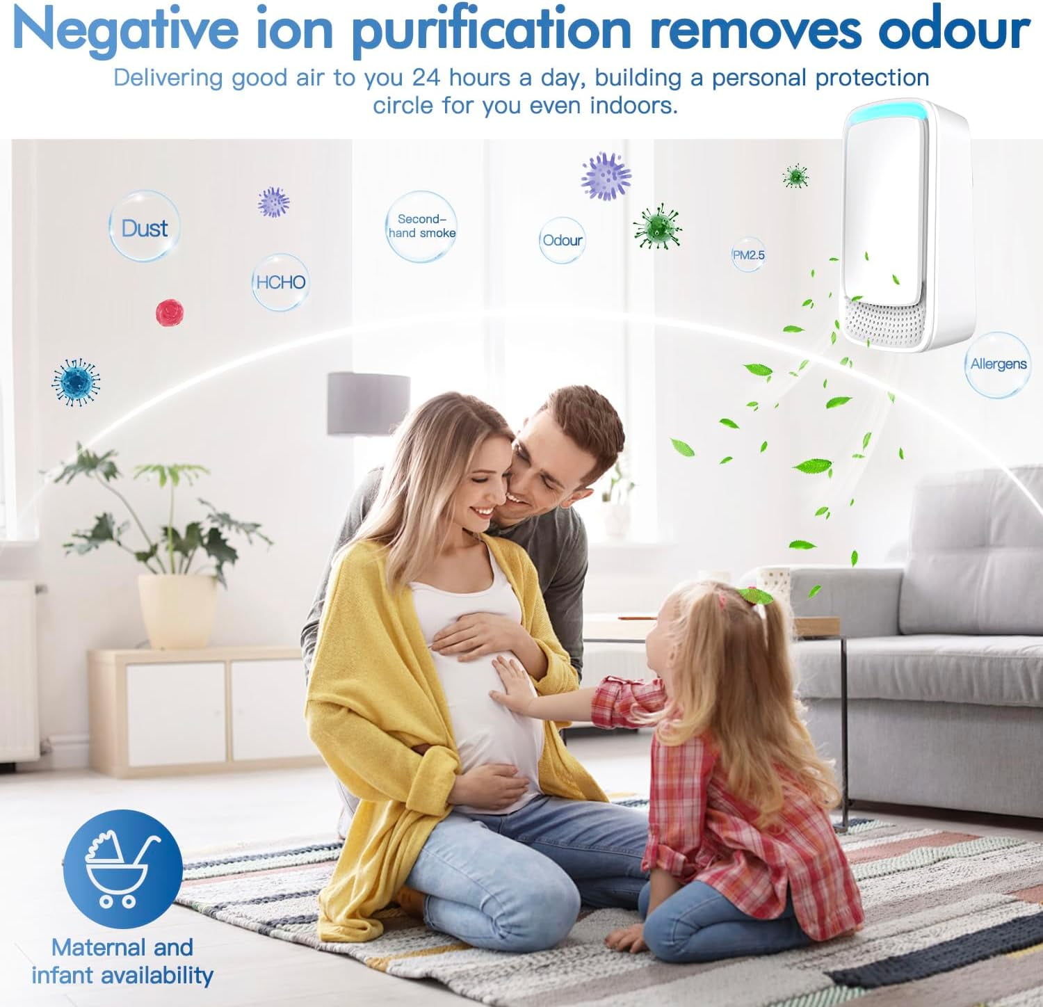 Plug In Negative Ion Air Purifier - Quiet Operation Air Freshener for Home Office Bedroom - Portable Air Cleaner for Odors Pet Smells - White (4 Pack)