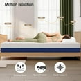 thumbnail image 6 of Full Mattress, 8 Inch Gel Memory Foam Mattress for Cooling Night Sleep & Pressure Relief, Medium Firm Full Size in a Box, Fiberglass-Free, CertiPUR-US Certified, 6 of 7