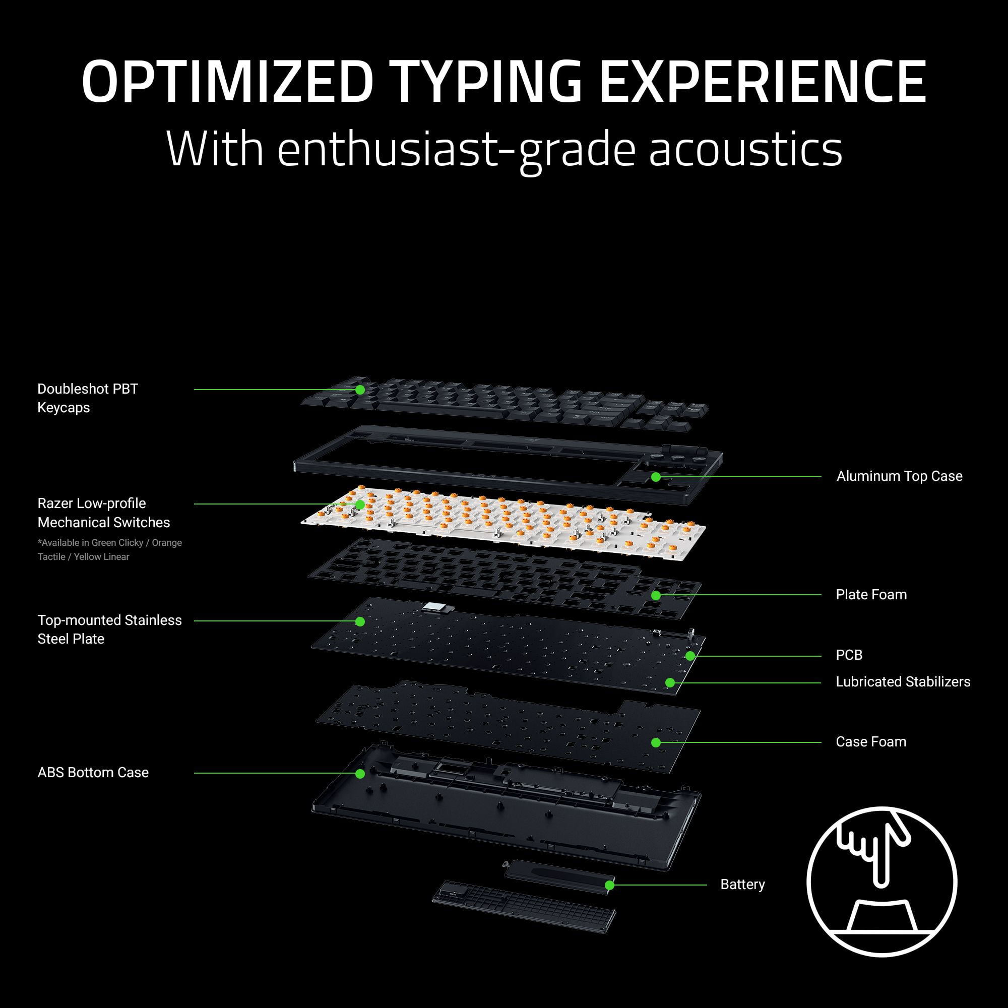 Razer BlackWidow V4 Low-profile Tenkeyless HyperSpeed Wireless Low-profile Mechanical PC Gaming Keyboard, Black