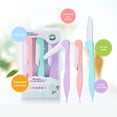 thumbnail image 2 of Paquete de 3 recortadoras de cejas plegables Latina Lady Professional Eyebrow Blade Labymos  Herramienta de belleza de cejas, 2 of 7